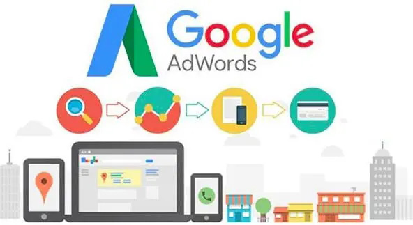 蚌埠镇江英语外贸推广